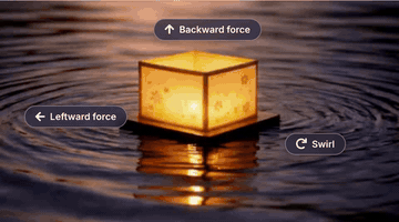 Fluid-Gen-Zero: Grounding Pretrained Video Generators in Physics without Training
